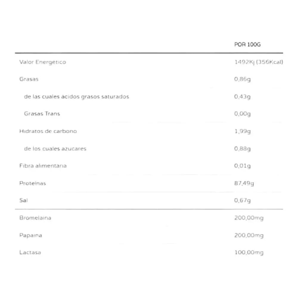 Whey protein isolate - Fitness, Bodybuilding - Recuperación - Iso Zero 1 Kg 2/3