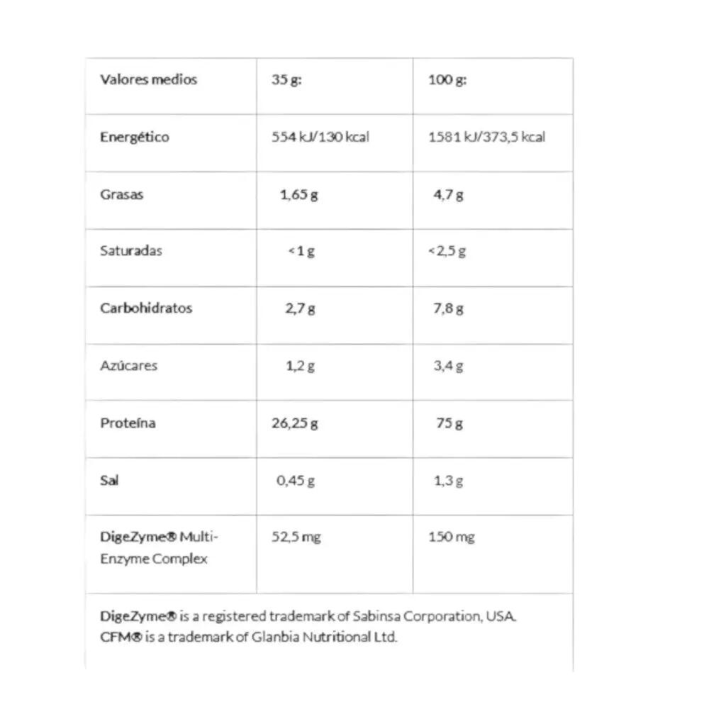 Whey Pro Fusion Protein - 4kg Vanilla Amix Nutrition 2/4