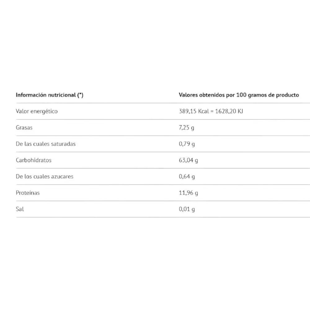 Farinha de aveia integral - Desportiva - Micronizada - 1 kg 2/2