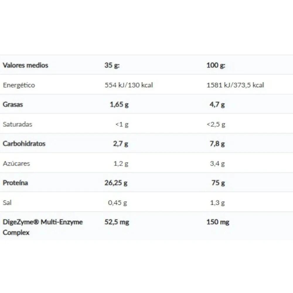 Whey Pro Fusion Protein - 2 kg Banana Amix Nutrition 2/2
