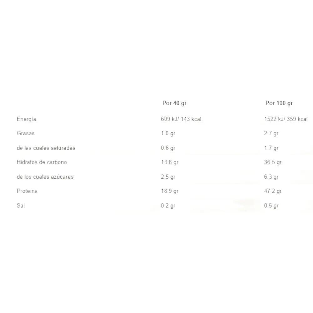 Crêpes Protéinées - 520g Chocolat de Amix Nutrition 2/5
