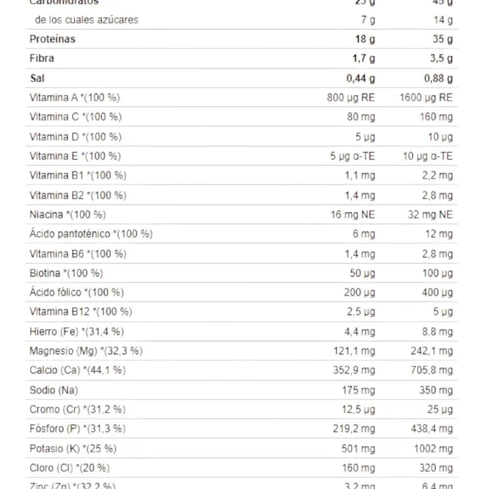 Kompletní dietní jídlo - 1 kg čokolády VitoBest 2/4