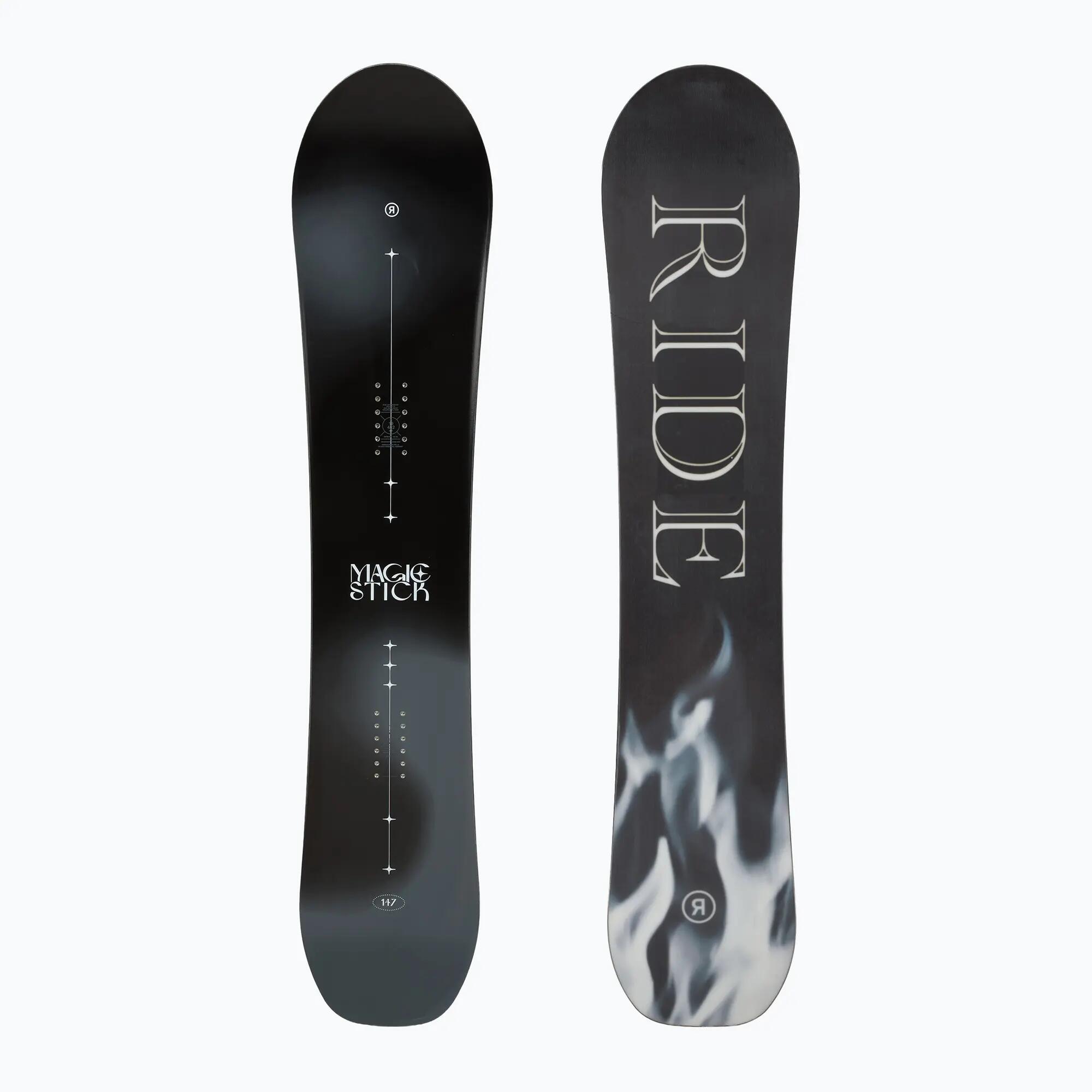 RIDE picture