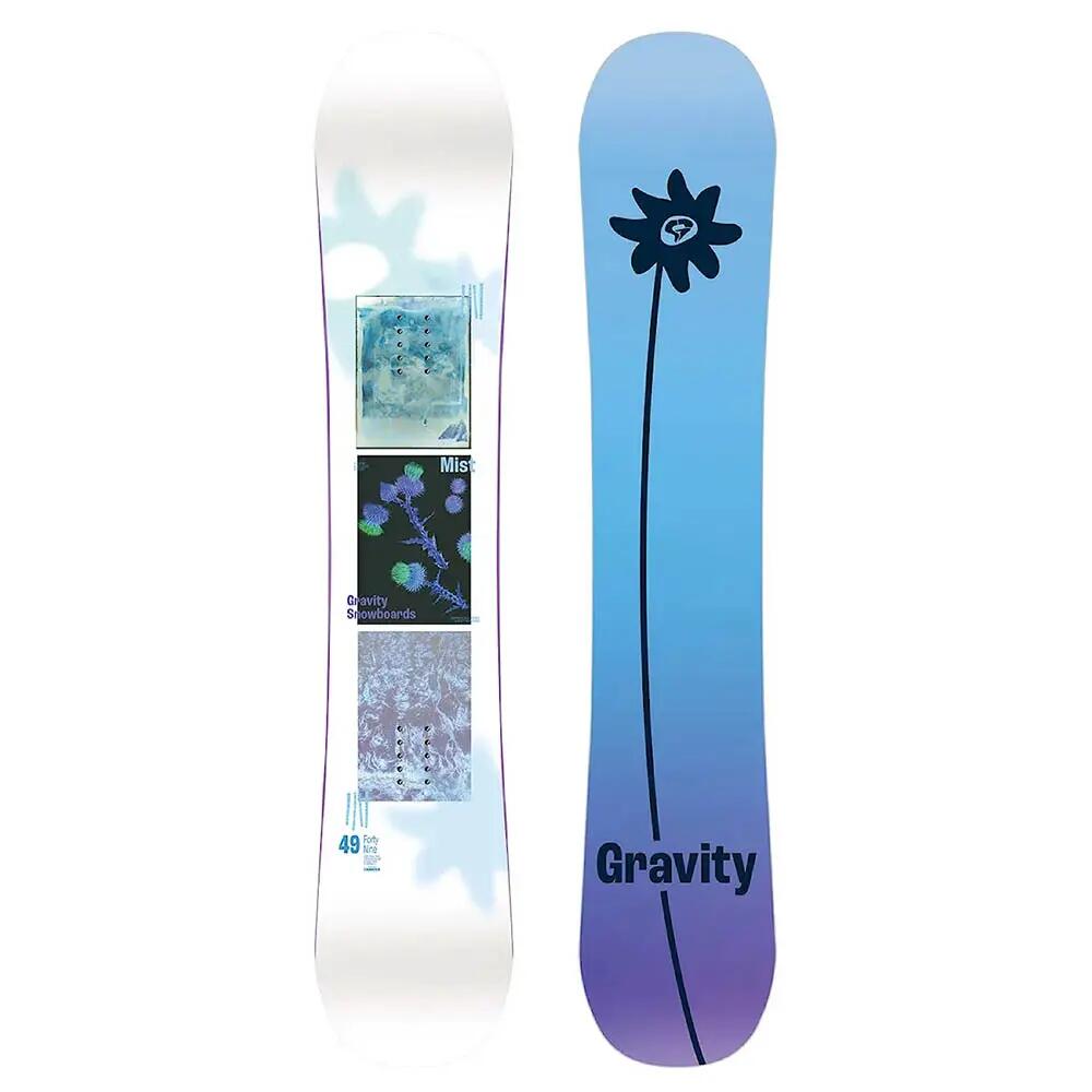 GRAVITY picture