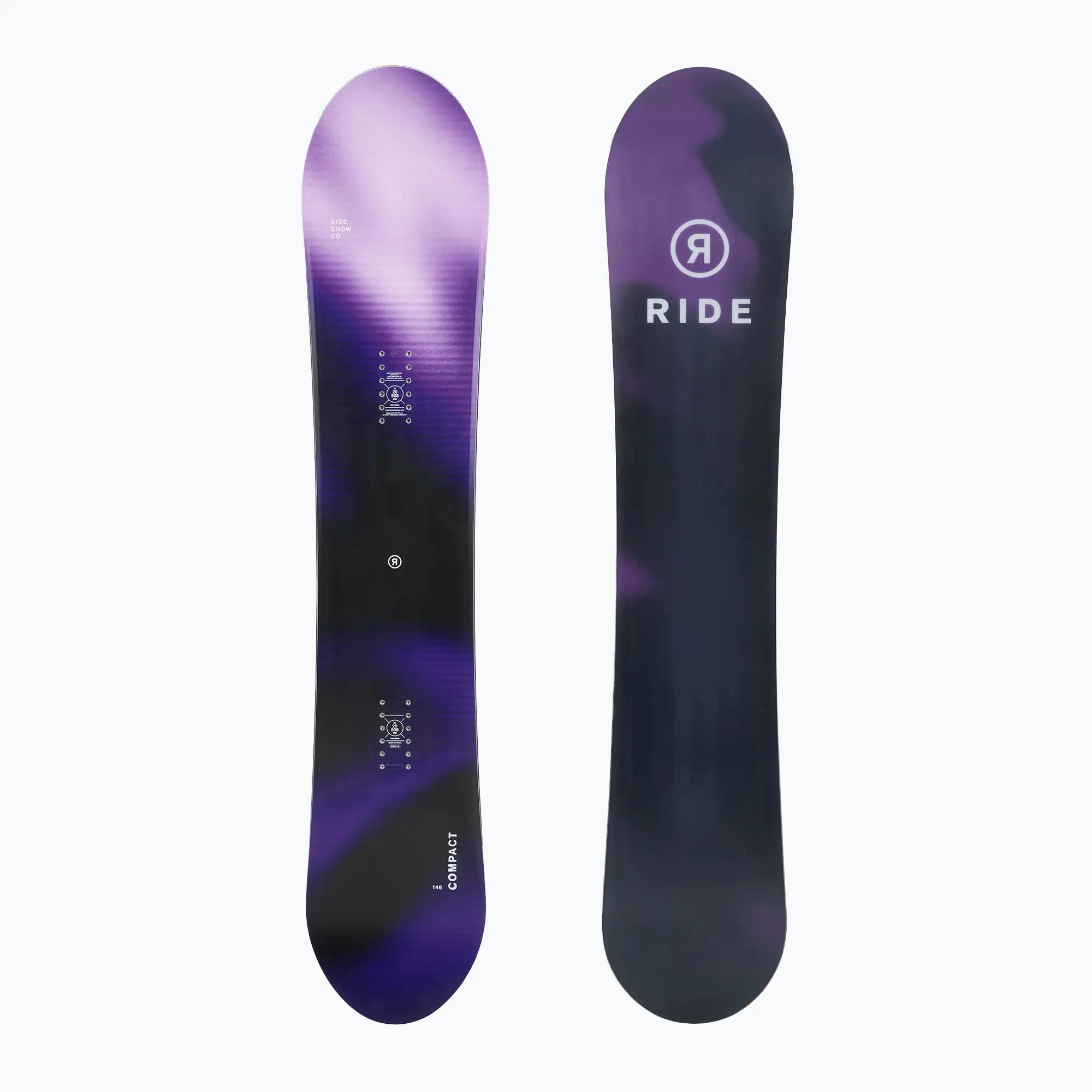 RIDE picture