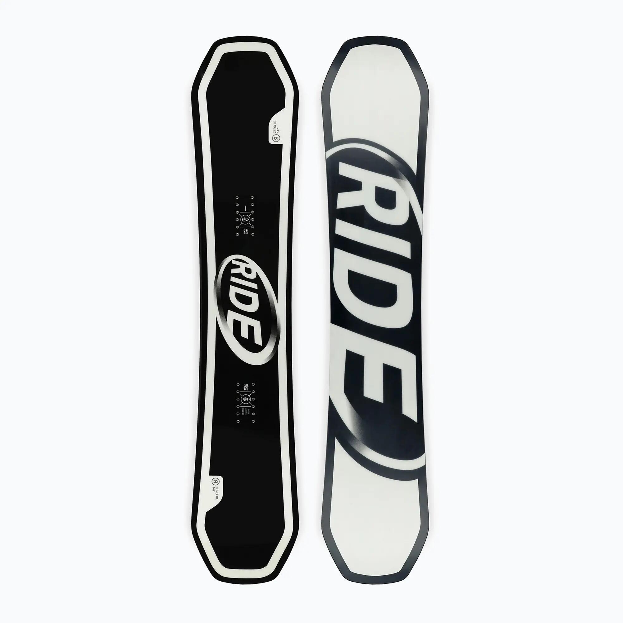RIDE picture