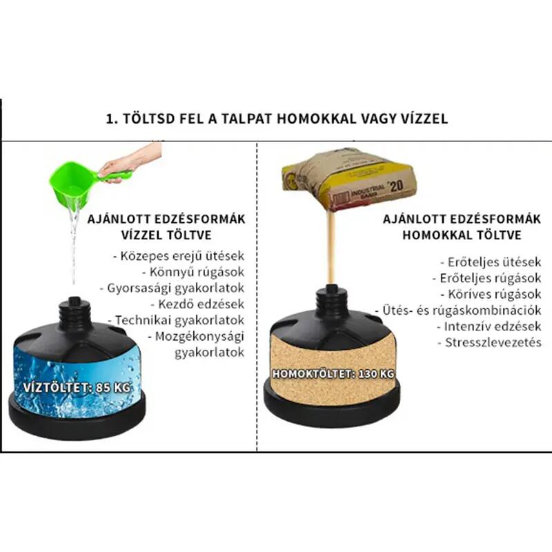 Dummy baba, Saman, Totem M 2/3