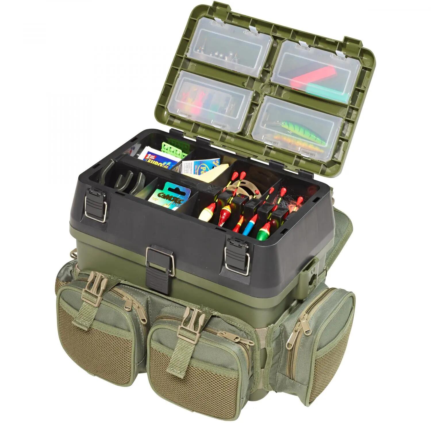 Rucksackbox premium 3/5