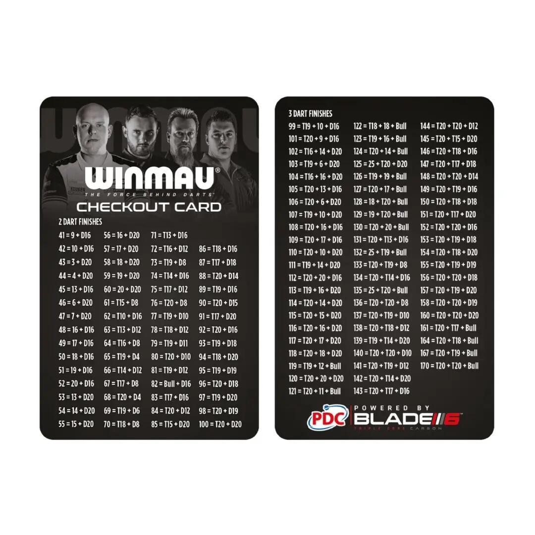 Winmau Diamond Plus Dartboard Surround Set 6/7