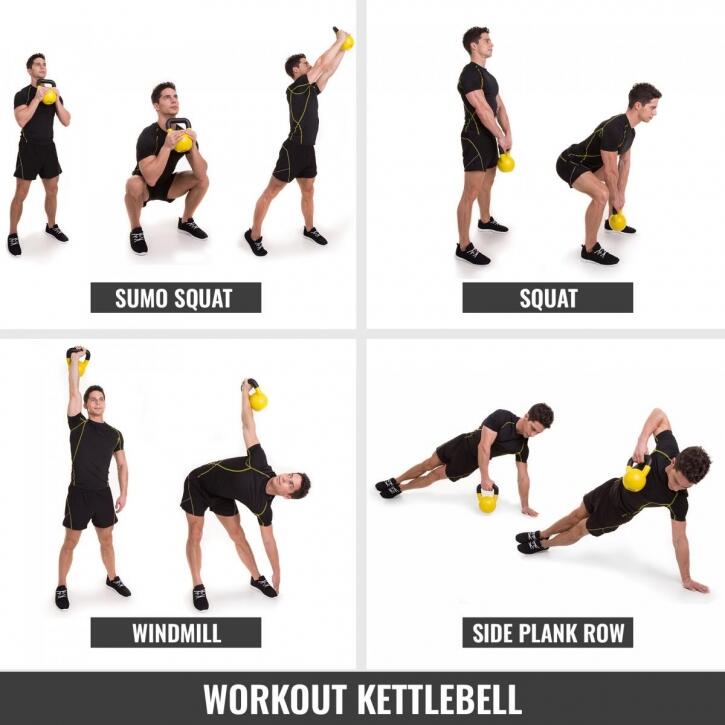 3 KETTLEBELLS FONTE AVEC REVÊTEMENT NÉOPRÈNE | MUSCULATION | 4KG, 8KG ET 12KG