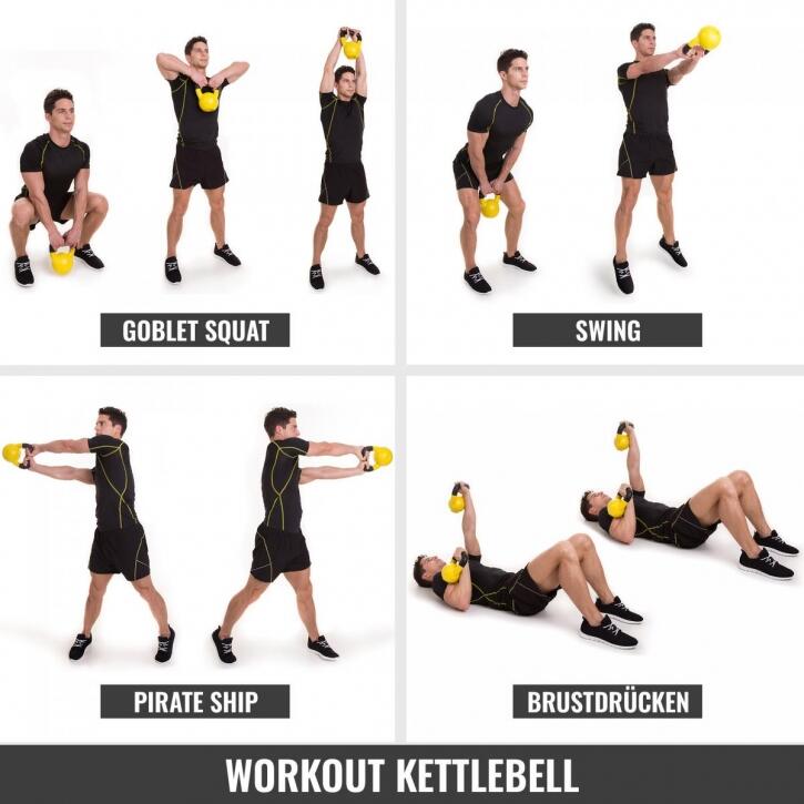 Gorilla Sports Kettlebell set - 4 kg 8 kg 12 kg - Gietijzer - Rubber Coating - 7/7
