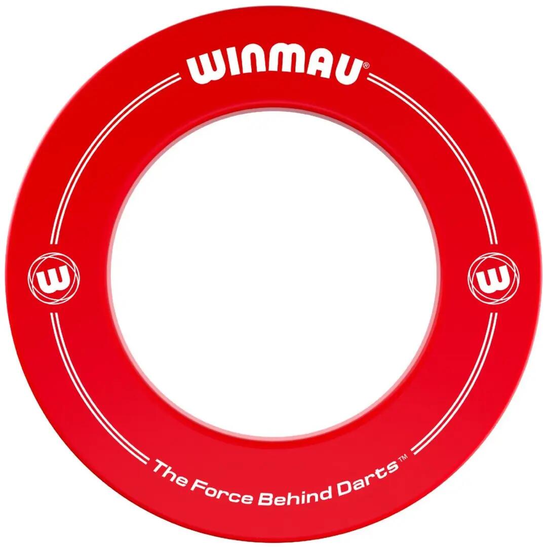 WINMAU picture