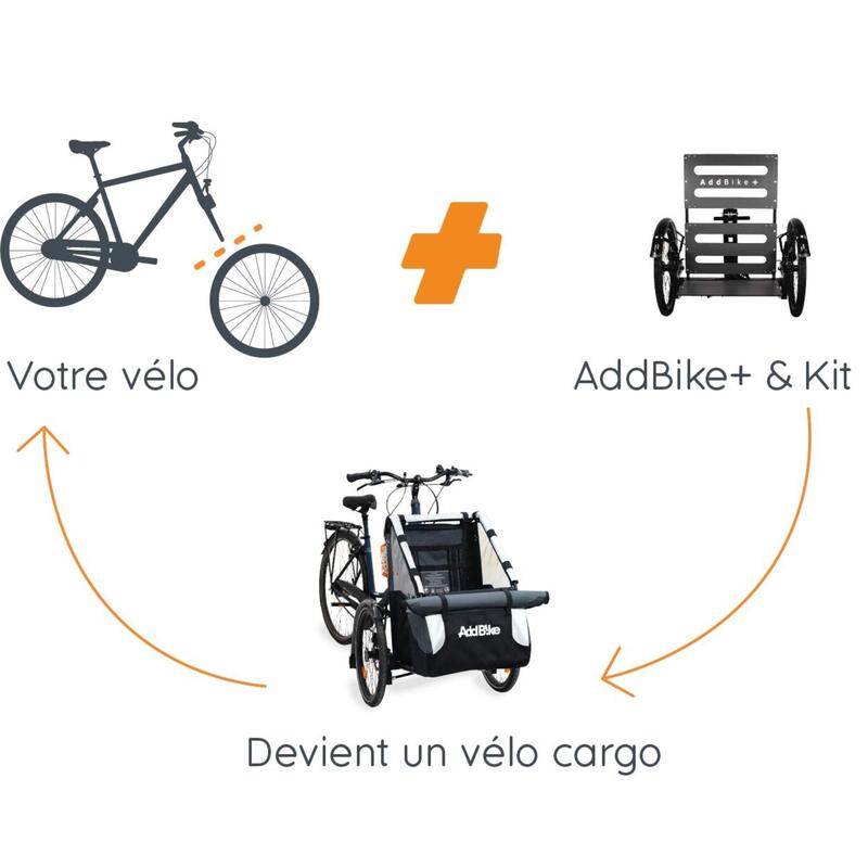 Kit triciclo per adulti- trasporto bambini