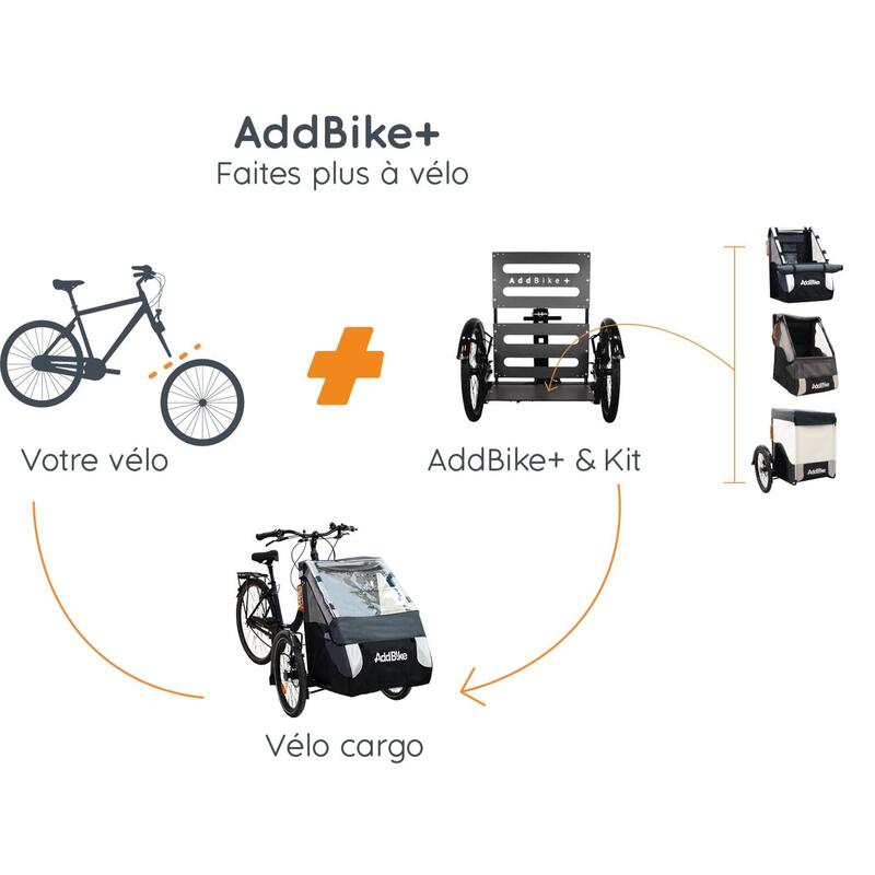 Remorque ADDBIKE Kit remorque vélo - Transport chien