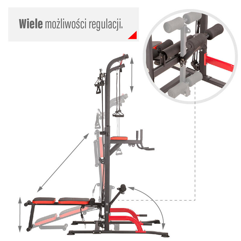 Multifunctionele energiecentrale pwl8325 HMS