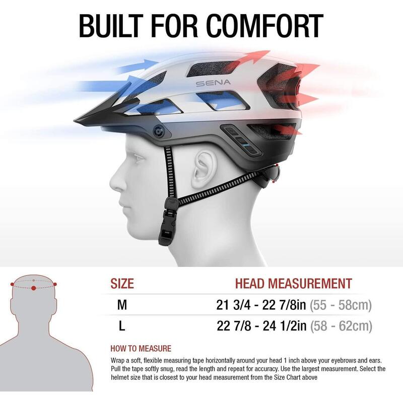 CASCO DA BICI (CON SISTEMA DI COMUNCIAZIONE INTEGRATO ) SENA M1, BIANCOO