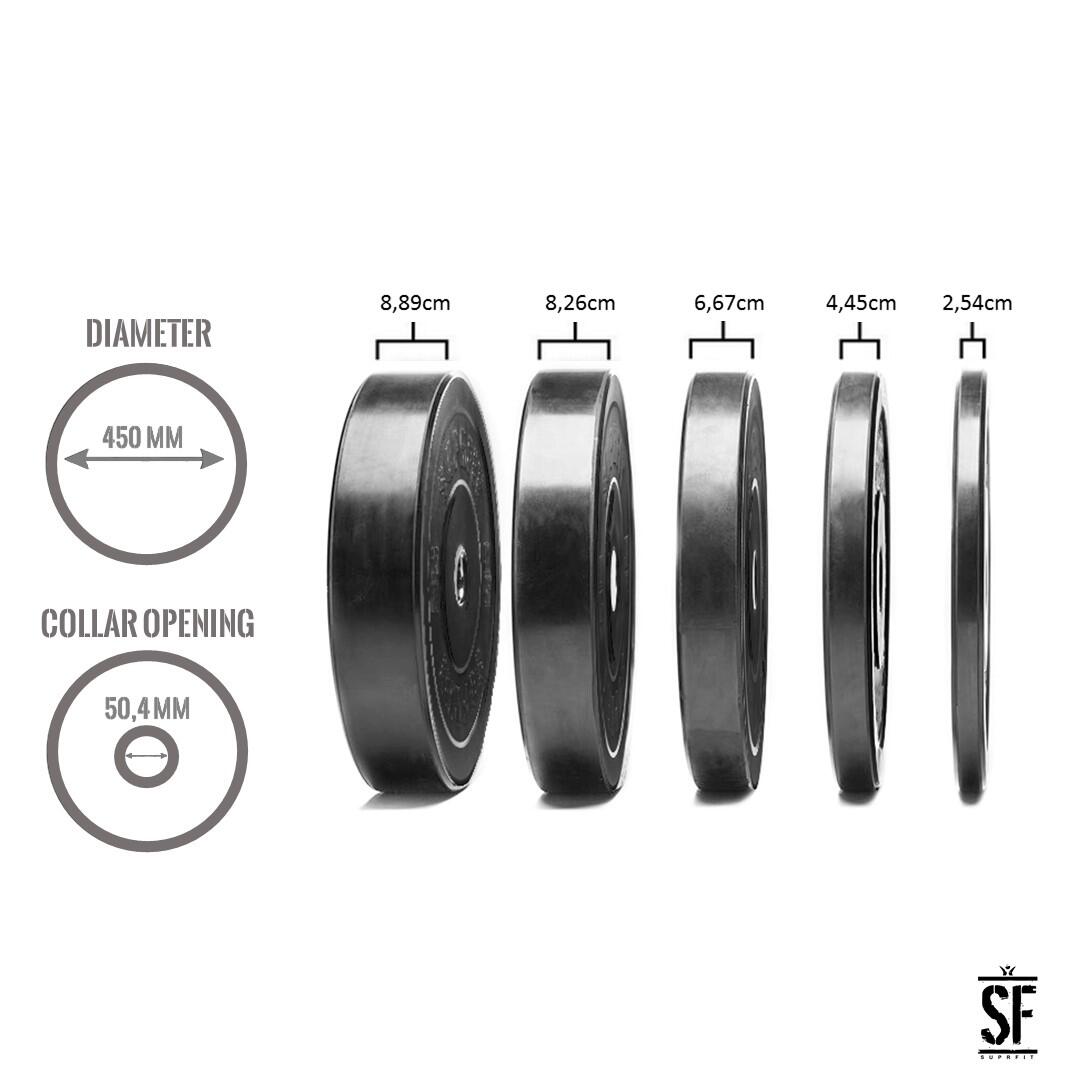Suprfit Econ Bumper Plates White Logo Set, 70 kg, Ohne Hantelstange 2/2