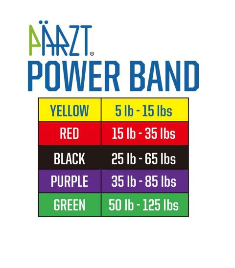 Power band 208cm x 44.5mm Green 50lbs 125lbs