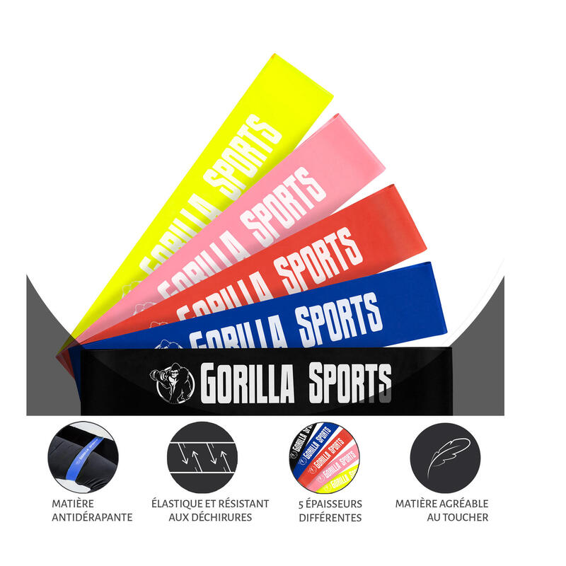 Gorilla Sports Fitnessband - Zwart - 1,2 mm