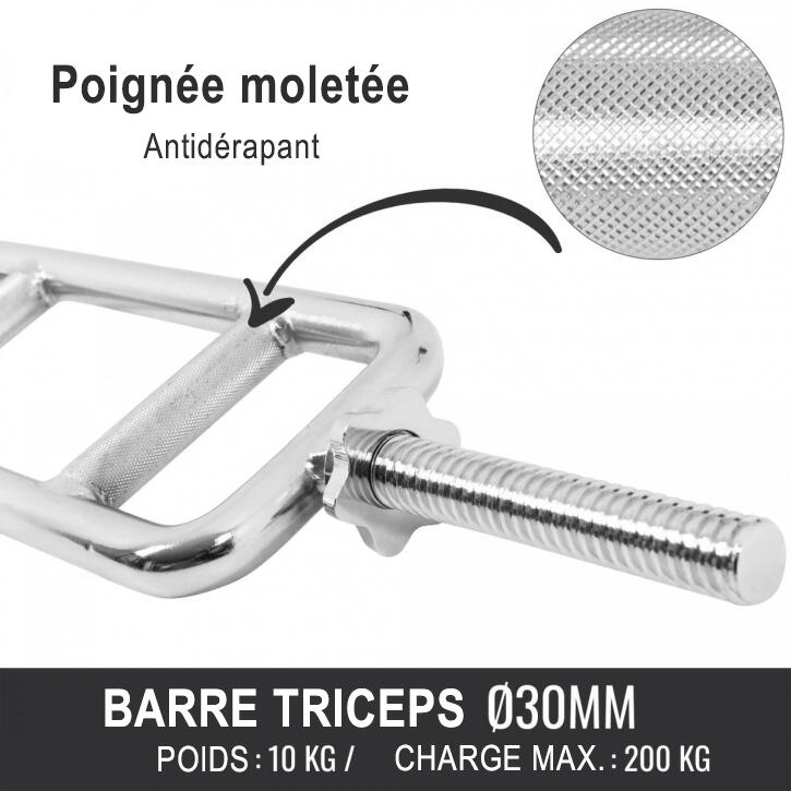 GORILLA SPORTS Trizepstrainer