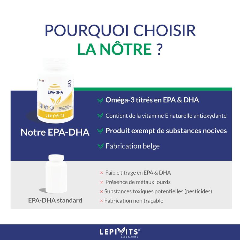 EPA -DHA FORTE 1000 - CIRCULATION ET COEUR - 90 CAPSULES
