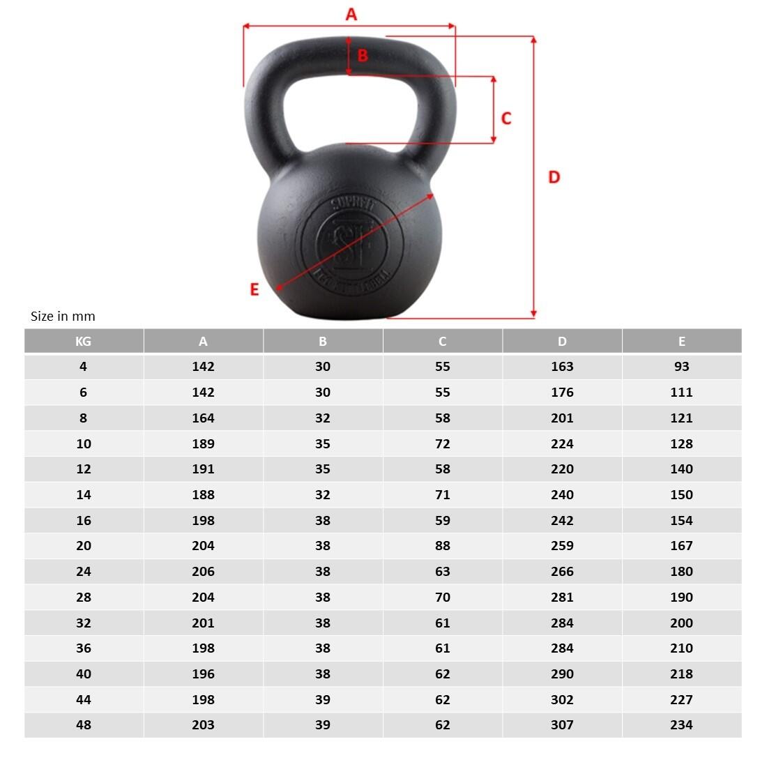 Kettlebell in ghisa Econ (rivestita in polvere) - 4kg 4/6