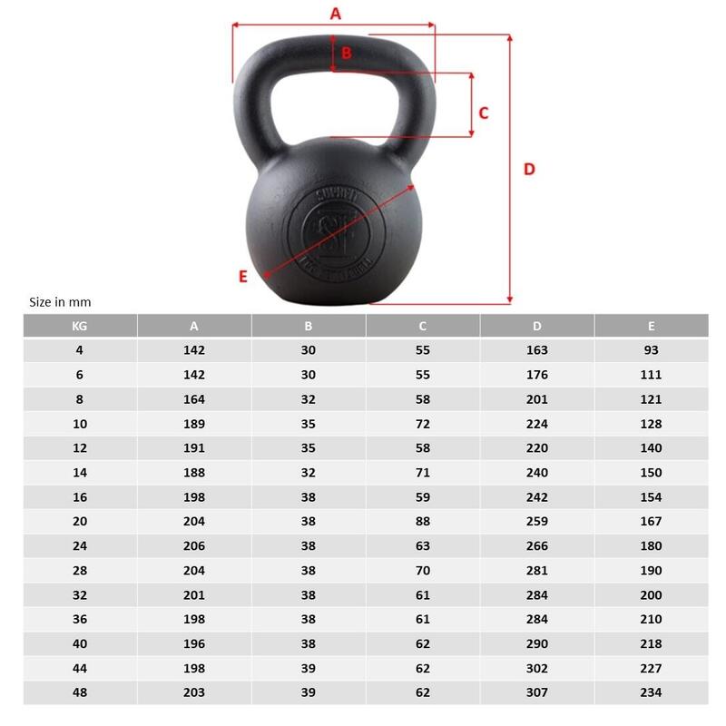 Kettlebell de hierro fundido Econ (recubierto de polvo) - 4 kg