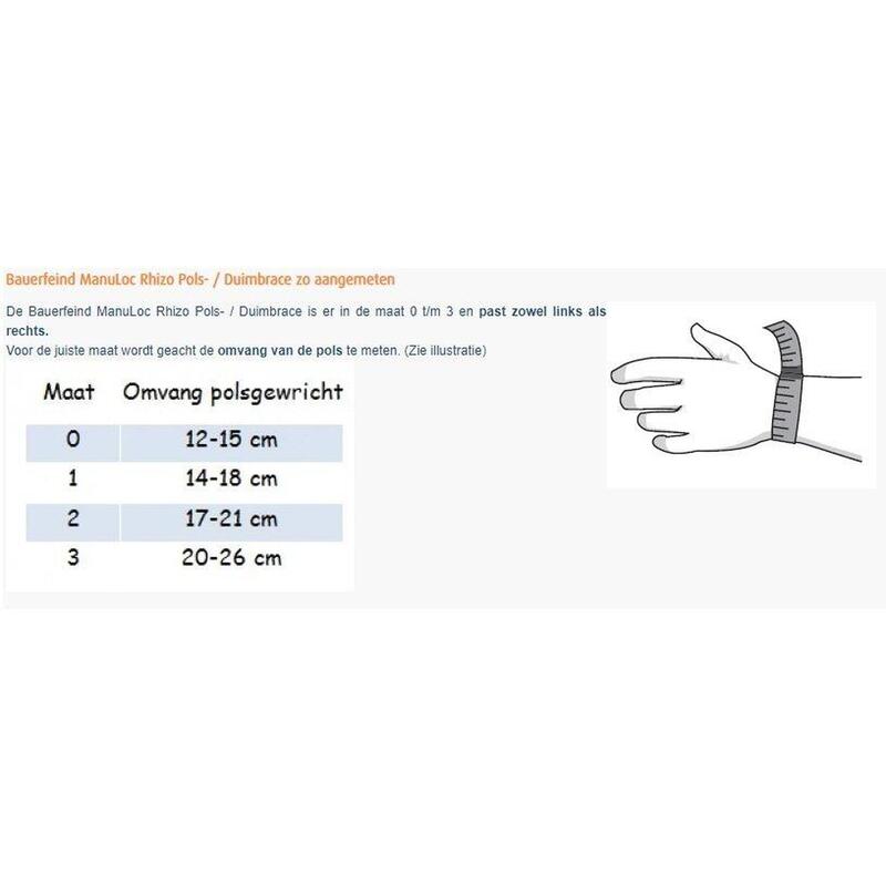 Bauerfeind Manuloc Rhizo Polsbrace met duimfixatie