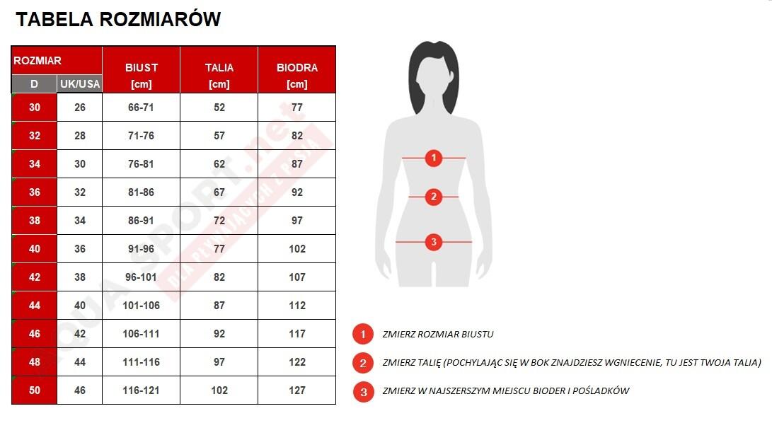 Strój jednoczęściowy pływacki damski speedo neon fan 3/5