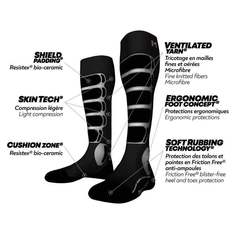 Energy High-Performance-Chaussettes de ski racing - Fine avec compression légère