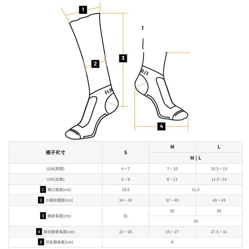 FLIPPOS 翻轉運動壓力襪 - Navajo Code 風中密碼