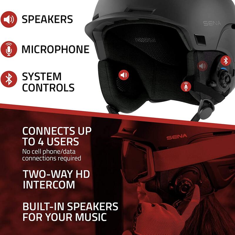 CASQUE CONNECTÉ SENA LATITUDE s1