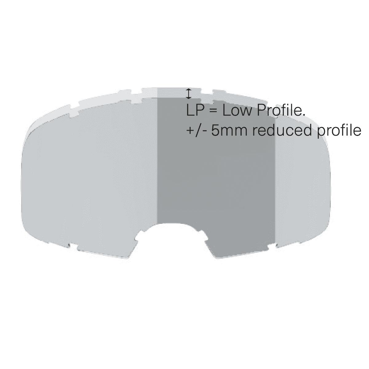Trigger Goggle Mirror (Low Profile) - blanc 4/4