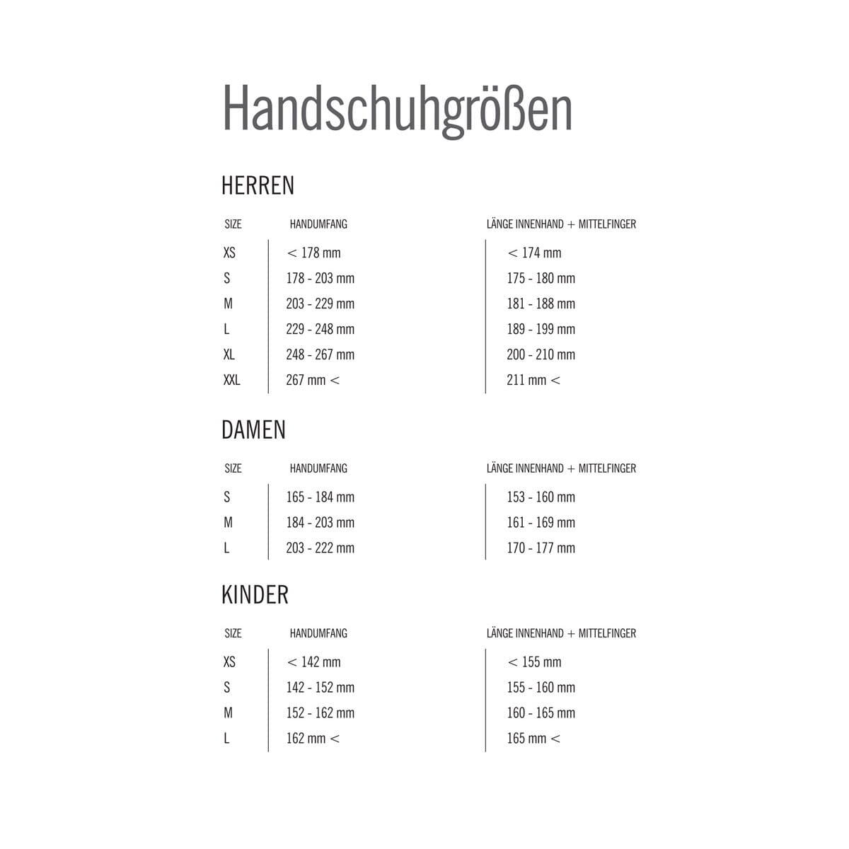 Gants vélo homme Rivet 2/2