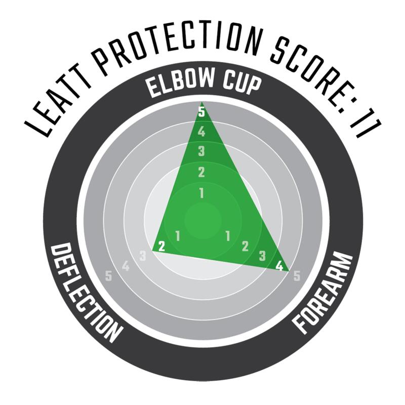 Elbow Guard 3DF 5.0 - Elleboogbeschermer - zwart/wit
