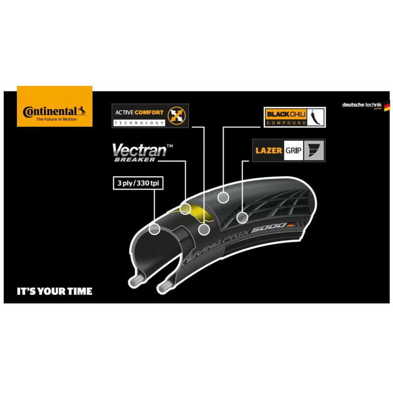 Cubierta Carretera Aro Plegable 700x32c/ETRTO 32-622 CONTINENTAL GrandPrix 5000