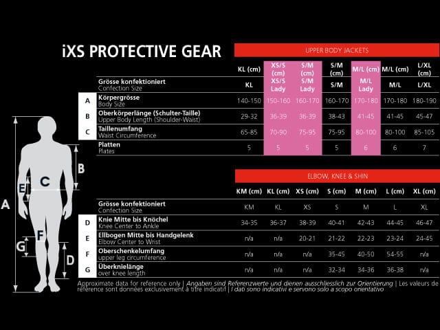 iXS Unisex Knieschoner Hack Evo 2/3