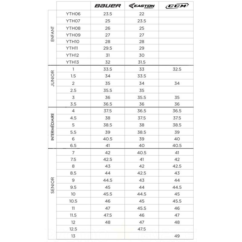 Lední hokejové brusle BAUER S22 SUPREME M4 - INT (šířka FIT 1)