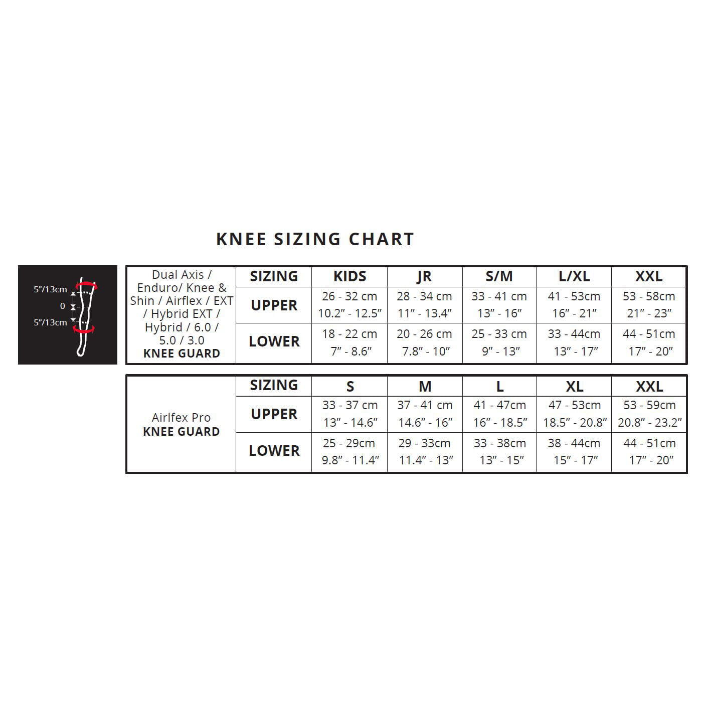 Knee Guard 3DF 5.0 lime 2/2