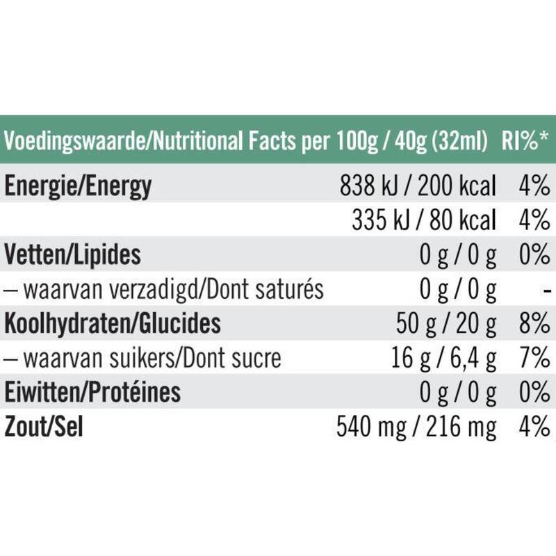 Natusport Energy Gel Lemon & Lime - 12 stuks