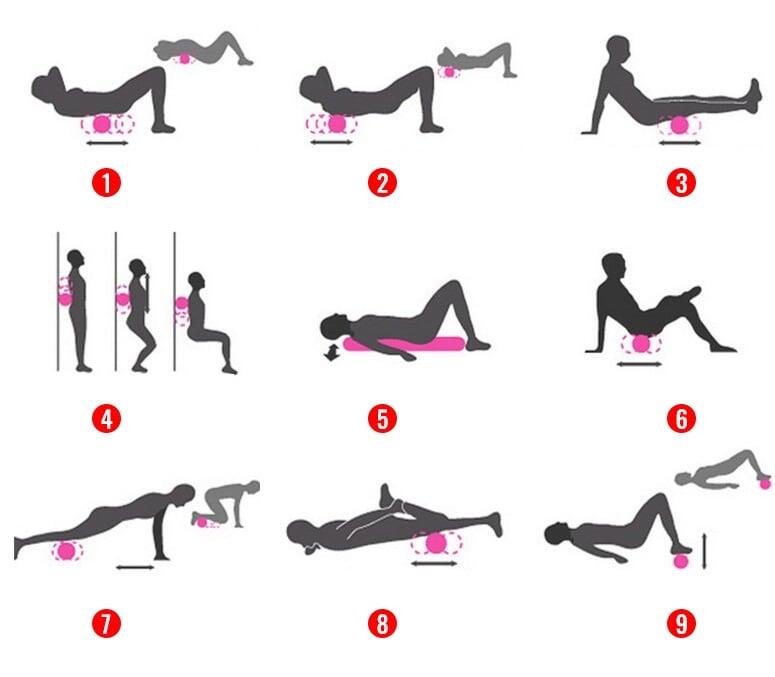 Duoball Aqua-Sport Powerstrech EPP-Massagerolle 3/4