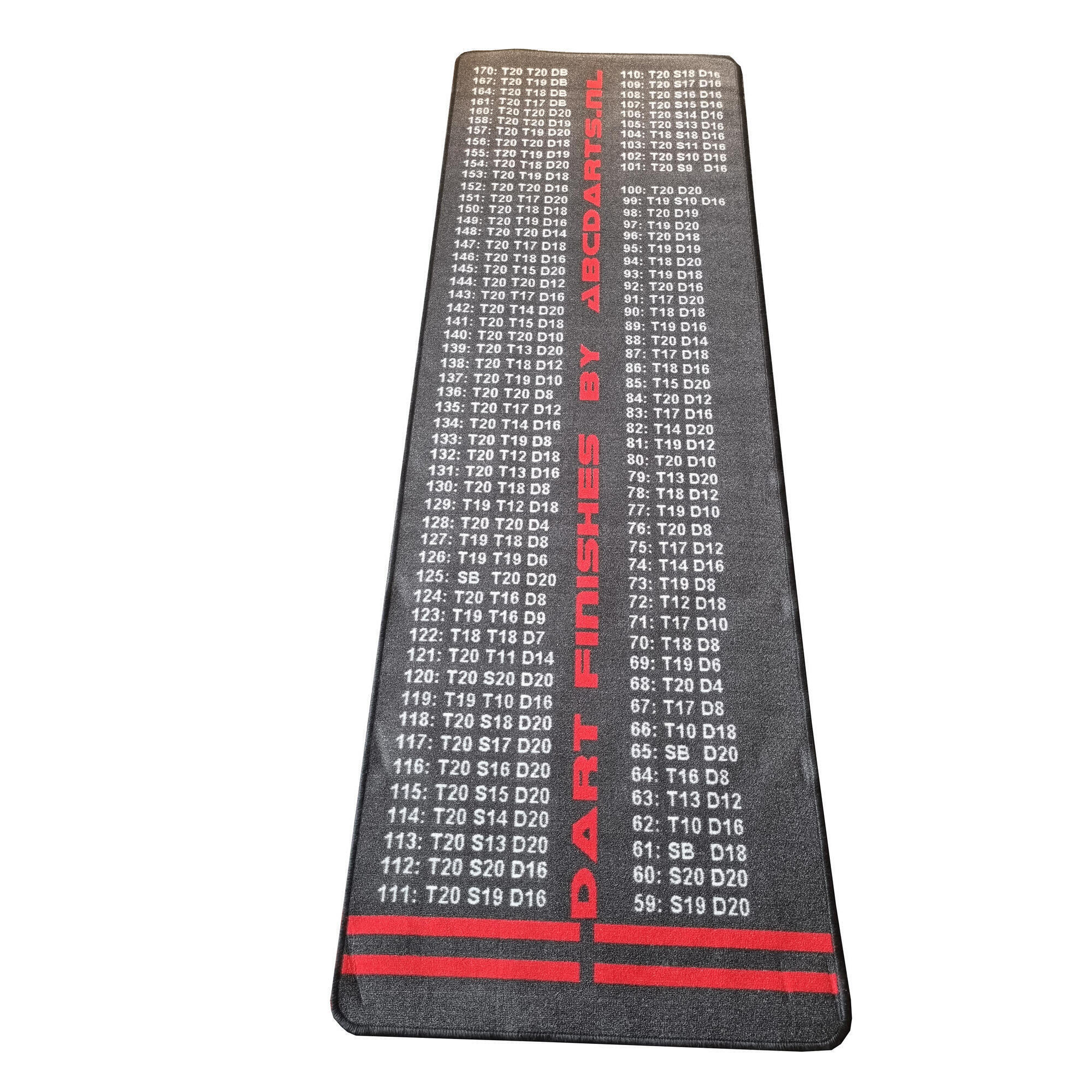 Dartmat FINISH Dart Mat Antracite - 241 x 80 cm 1/1