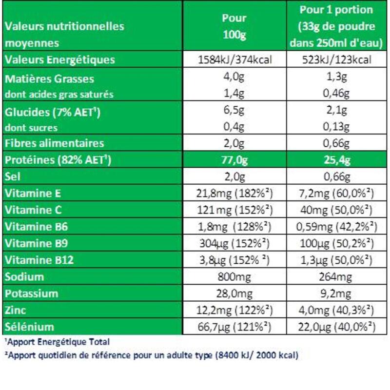 Protéine Vegan Vanille - Pot 660g