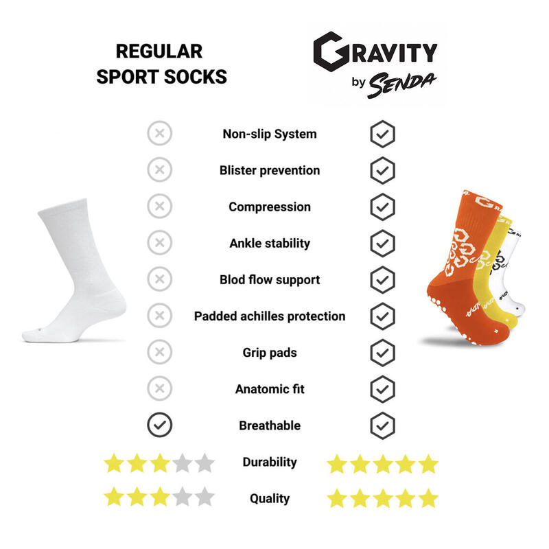 Chaussettes Gravity Performance Grip Socks, coloris variés SENDA