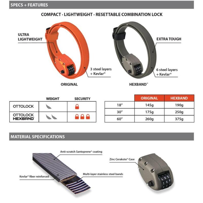 Cadenas de bicyclette HEXBAND : antivol de vélo en acier et Kevlar OTTOLOCK