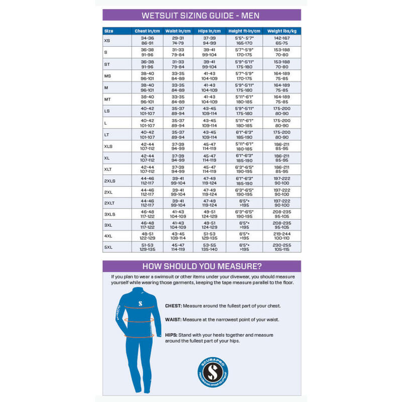 Definition 3mm Men's Wetsuit