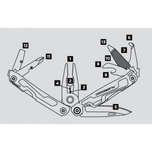 Pince multifonctions REV - LEATHERMAN