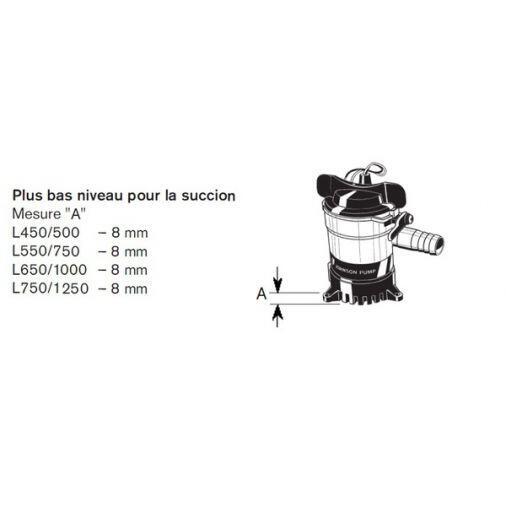 12V Tauch-Bilgenpumpe - JOHNSON PUMP - 1250 Gph