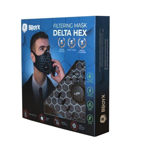 ANTI-SMOG MASKER DELTA HEX ZILVER