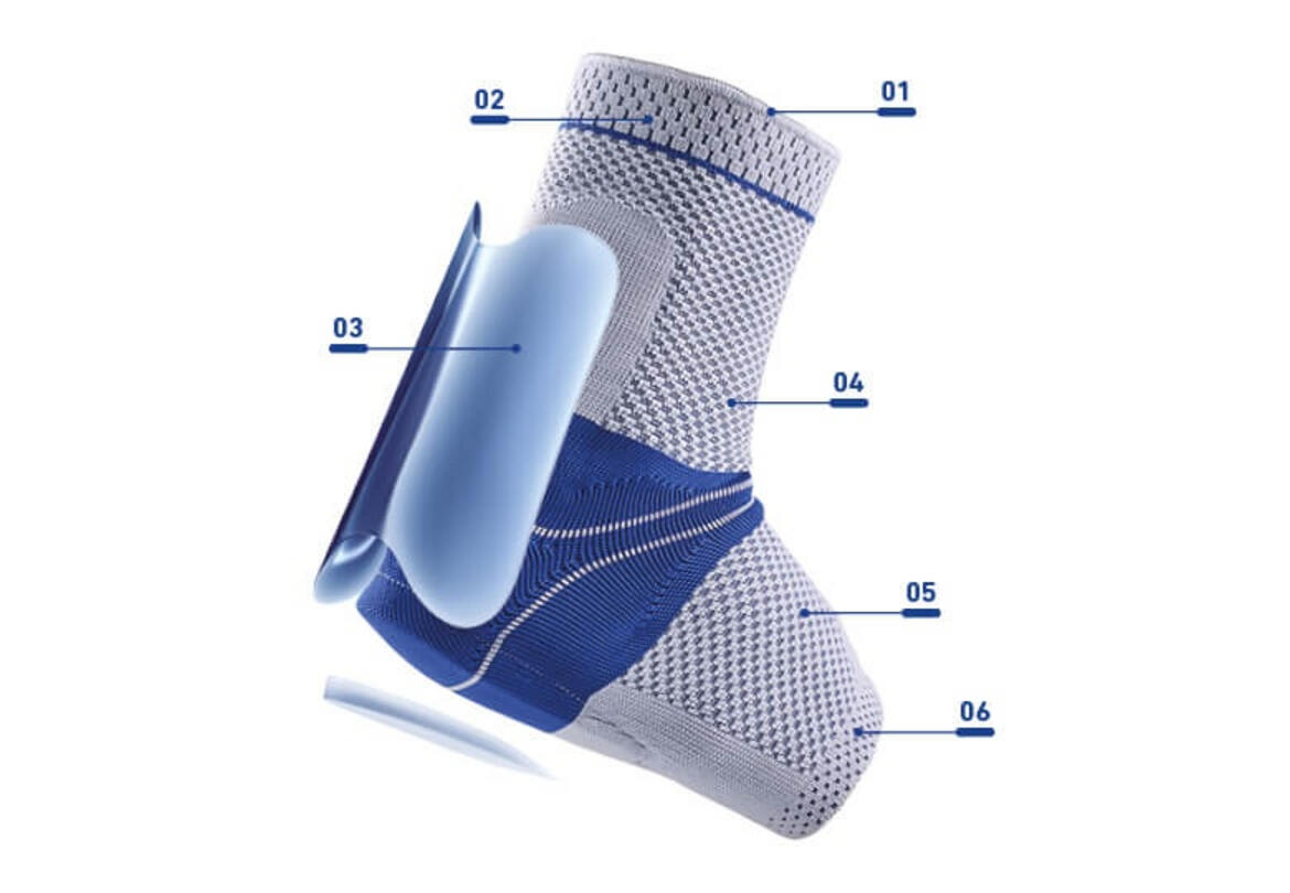 AchilloTrain Achilles Tendon Brace (Right Side)